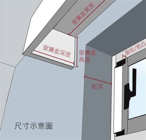 窗簾盒造型|新居裝潢前窗簾盒規劃很重要！窗簾盒深度、窗簾盒尺寸與價格、。